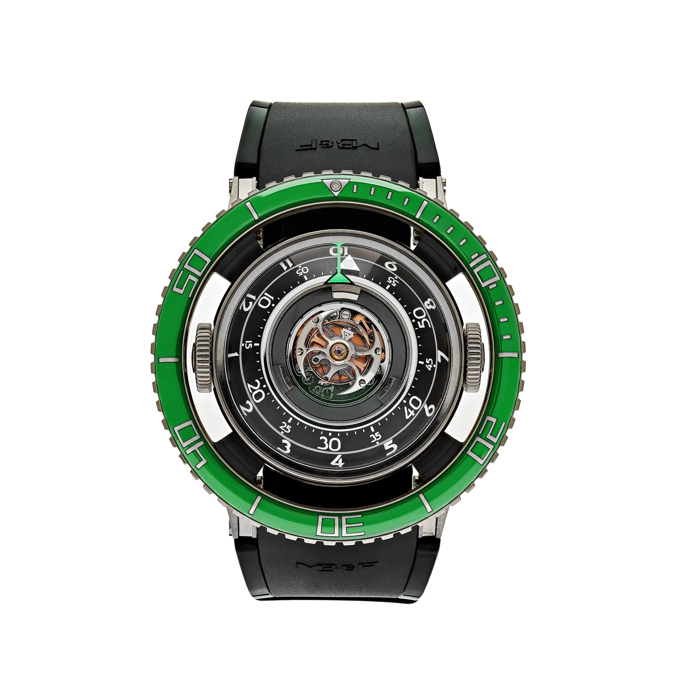 Horological Machines