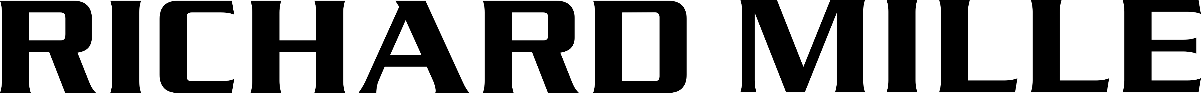 Logo Richard Mille